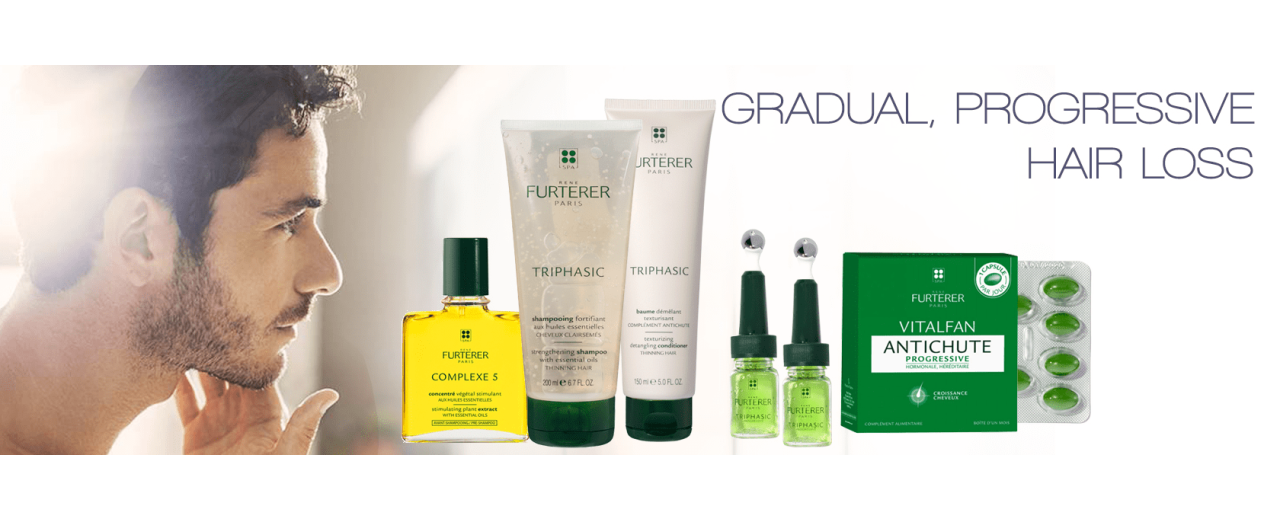 How to Choose the Right René Furterer Treatment for Hair Loss