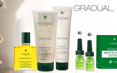 How to Choose the Right René Furterer Treatment for Hair Loss