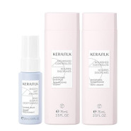 Kerasilk Kit – Nourished + Smooth Hair
