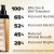Fight the Signs of Aging with Pevonia’s Stem Cells Phyto-Elite Line
